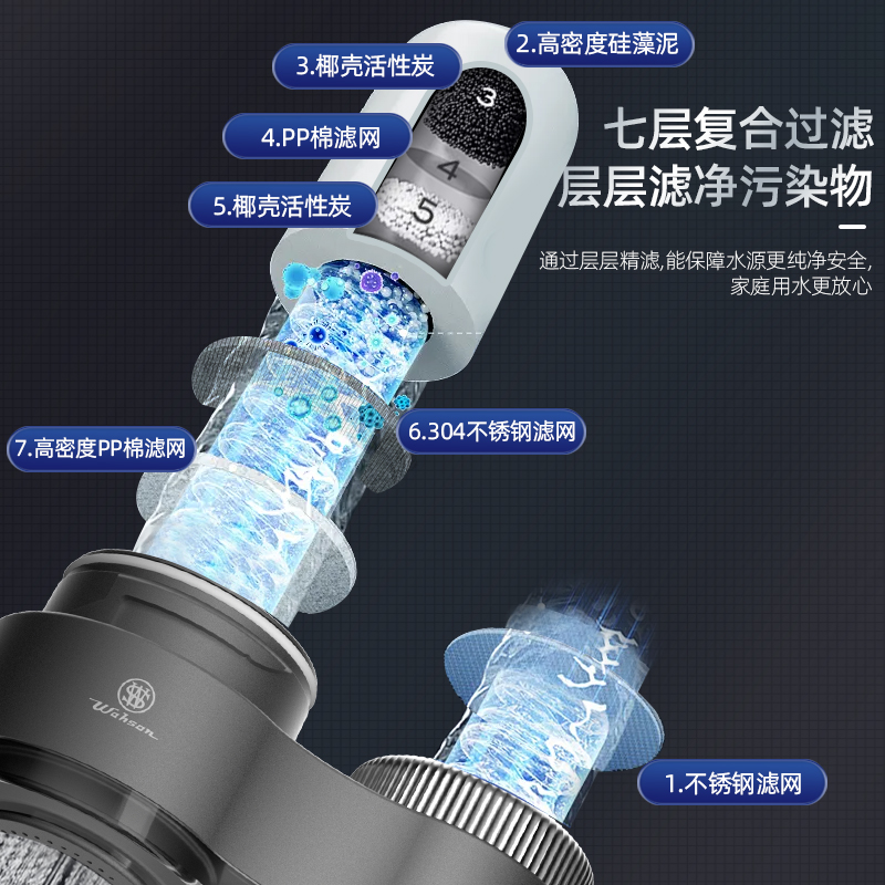 DDZ602