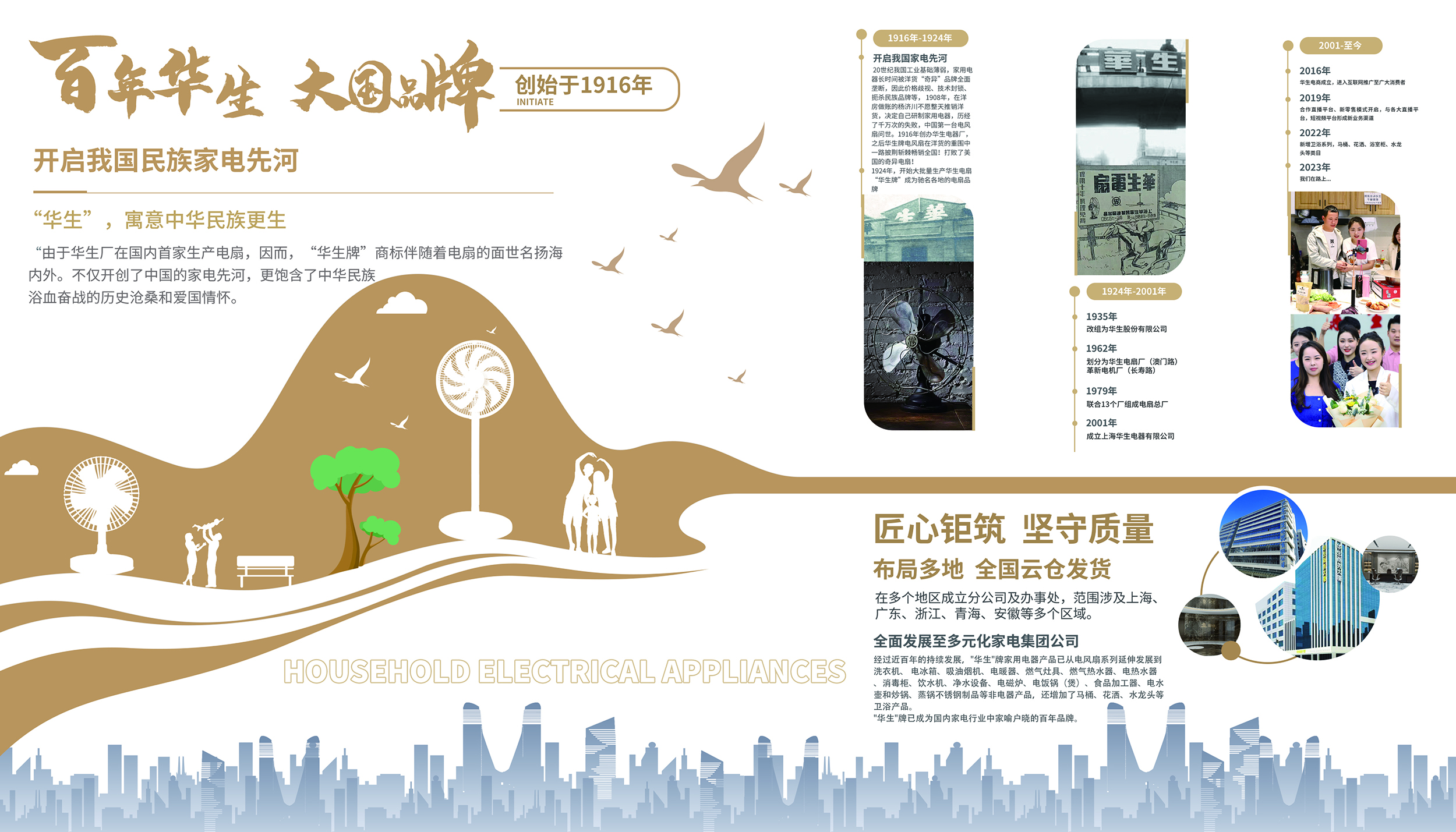 企业简介1 拷贝 企业简介1 拷贝