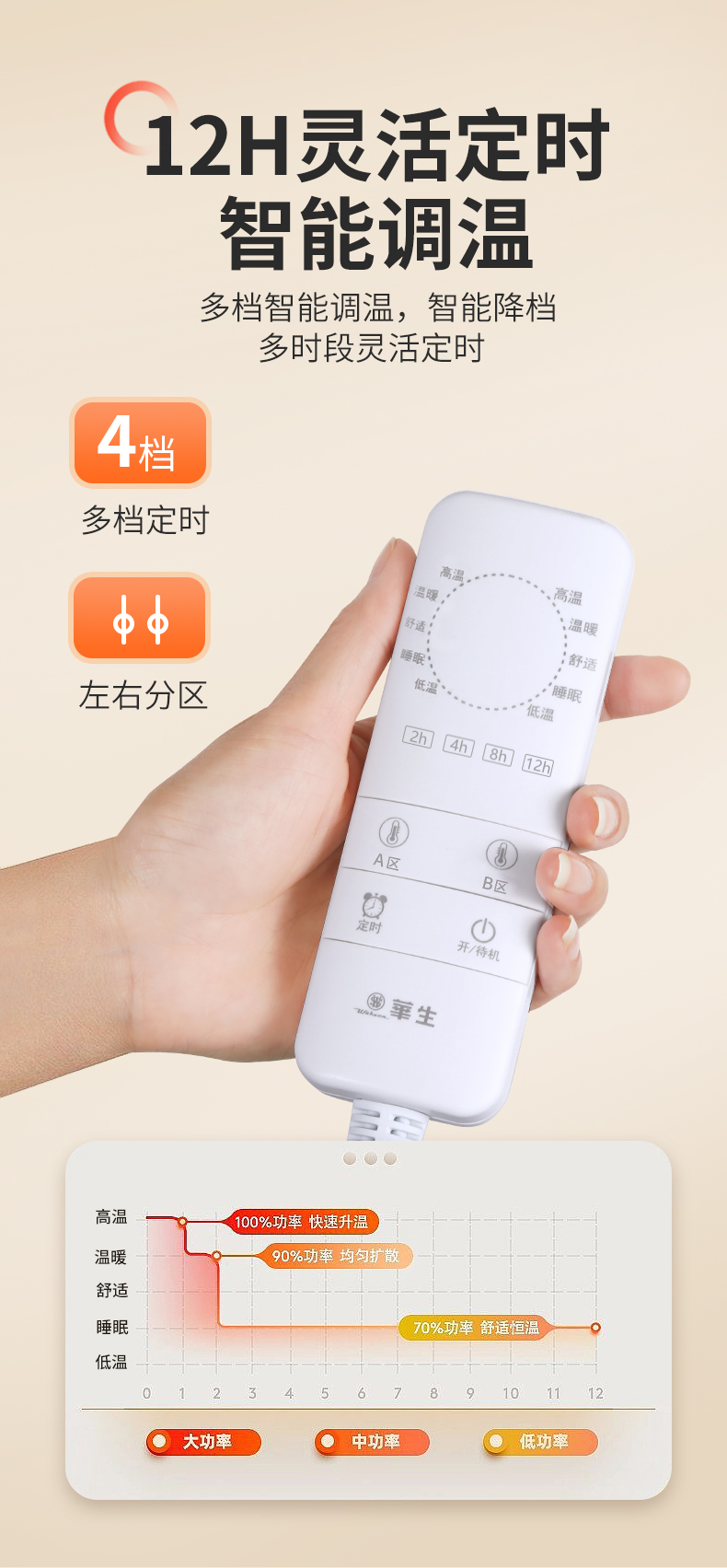 电热毯详情_06