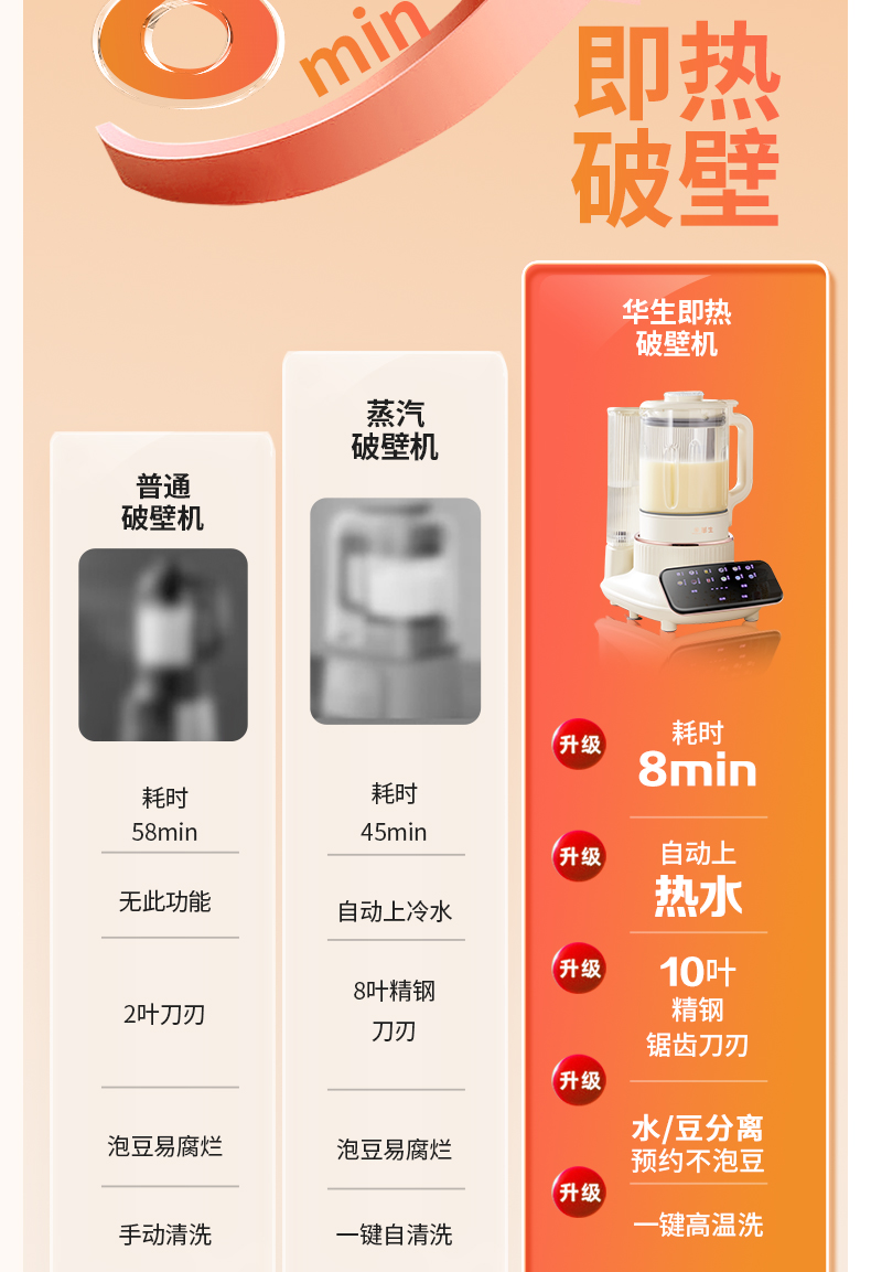 详情 (5)