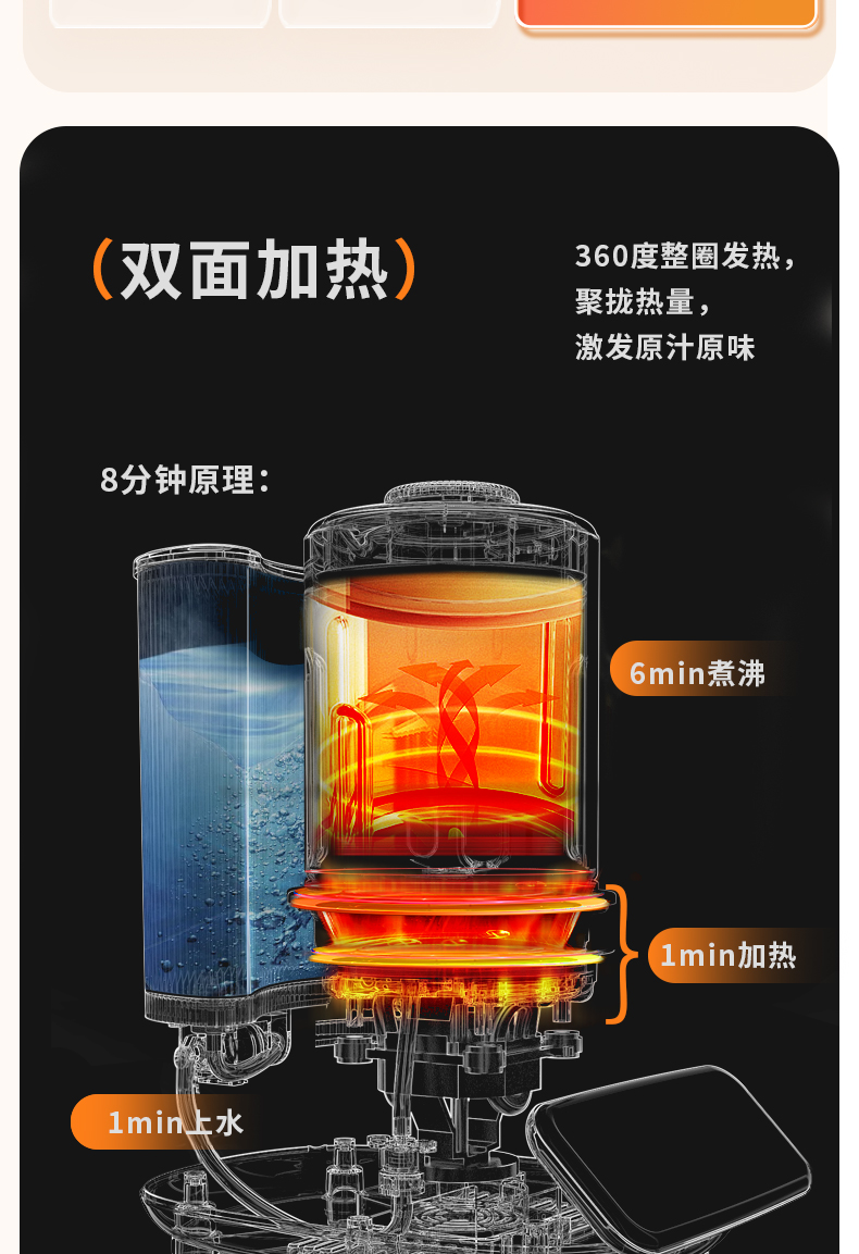 详情 (6)