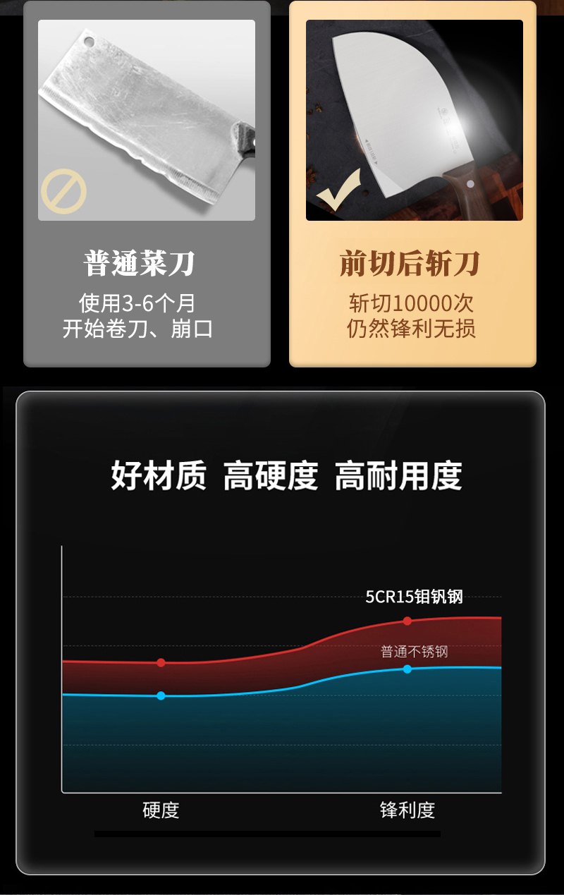 详情 (5)