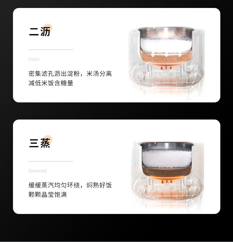 电饭煲低糖款上_04