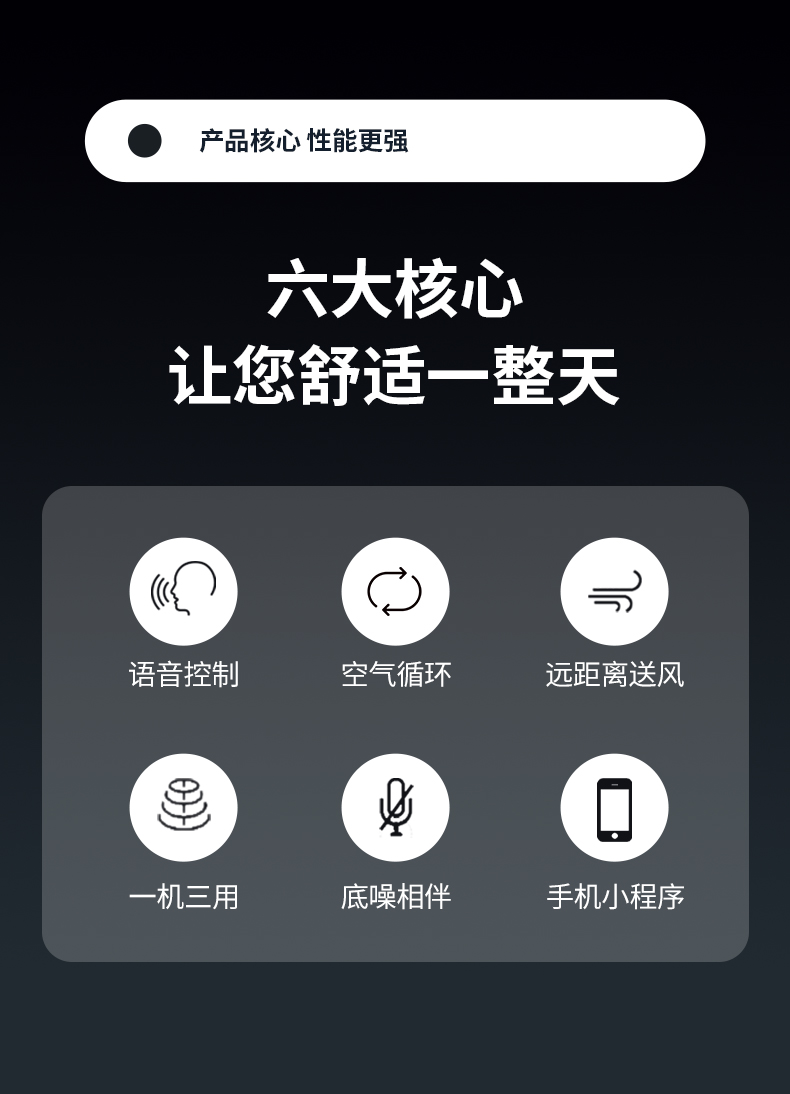 华生WS-FS200循环扇详情_02