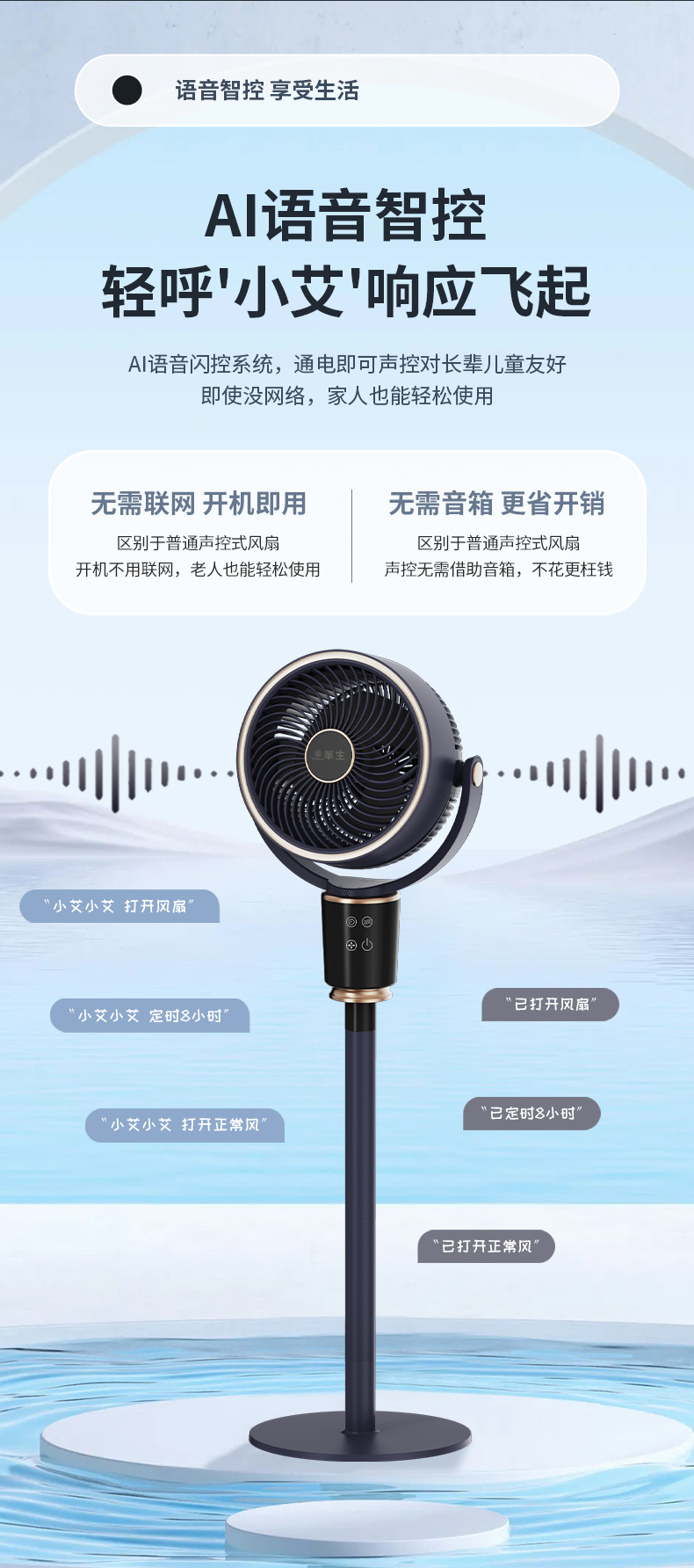 华生WS-FS200循环扇详情_03