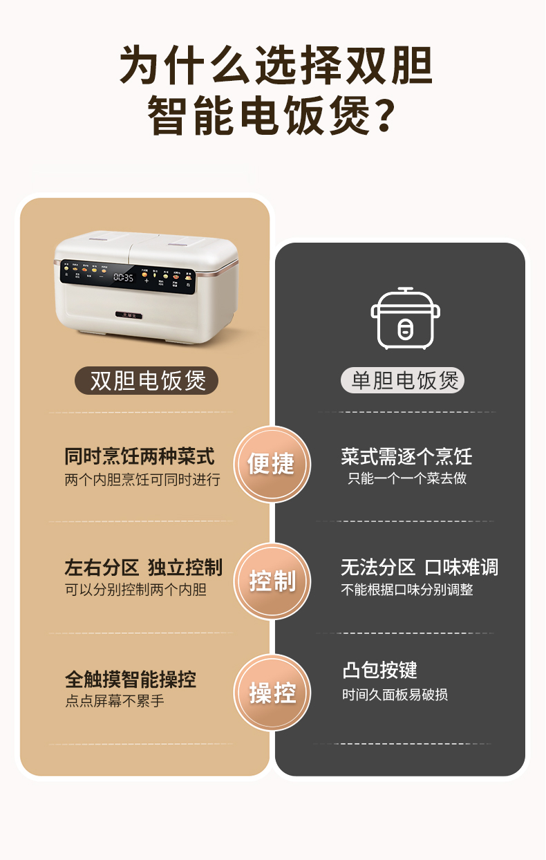 双胆详情_04