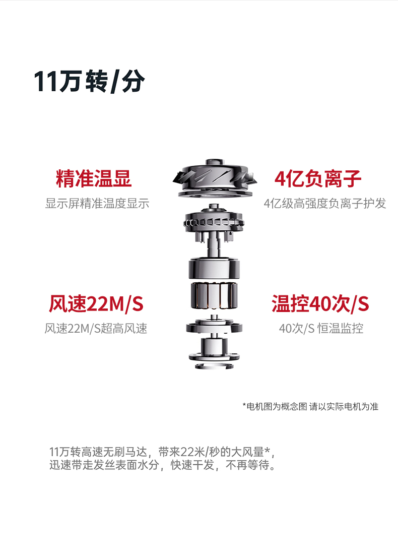 吹风机详情_11
