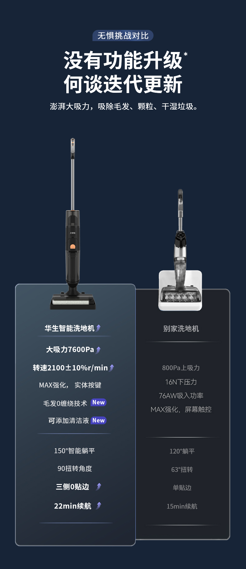 洗地机_03