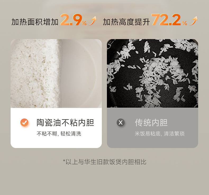 详情-07 详情-07